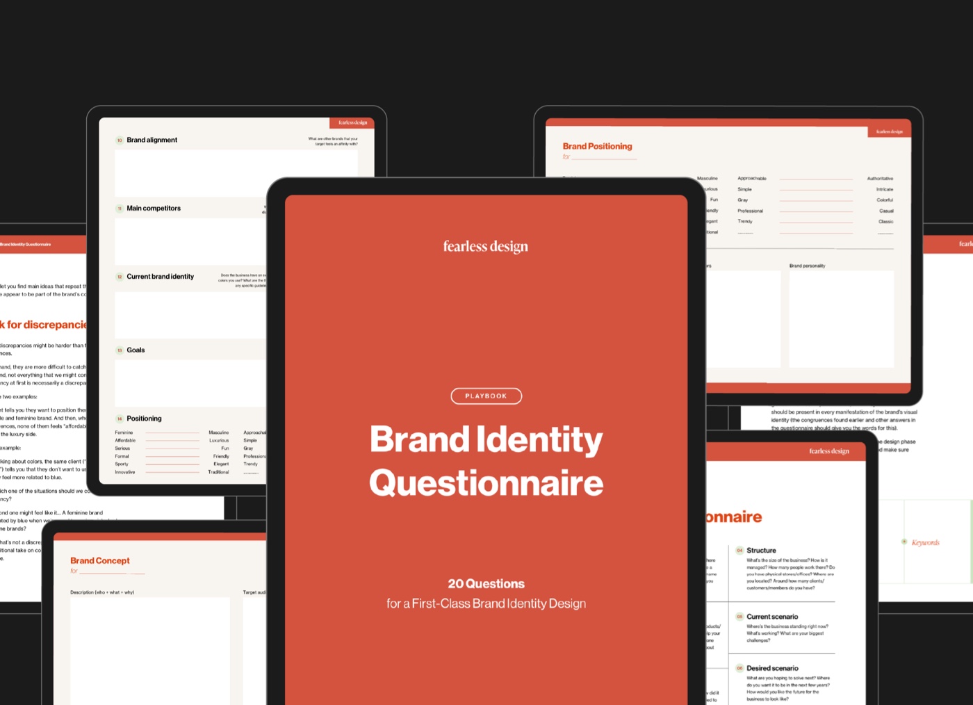 The Brand Identity Questionnaire 